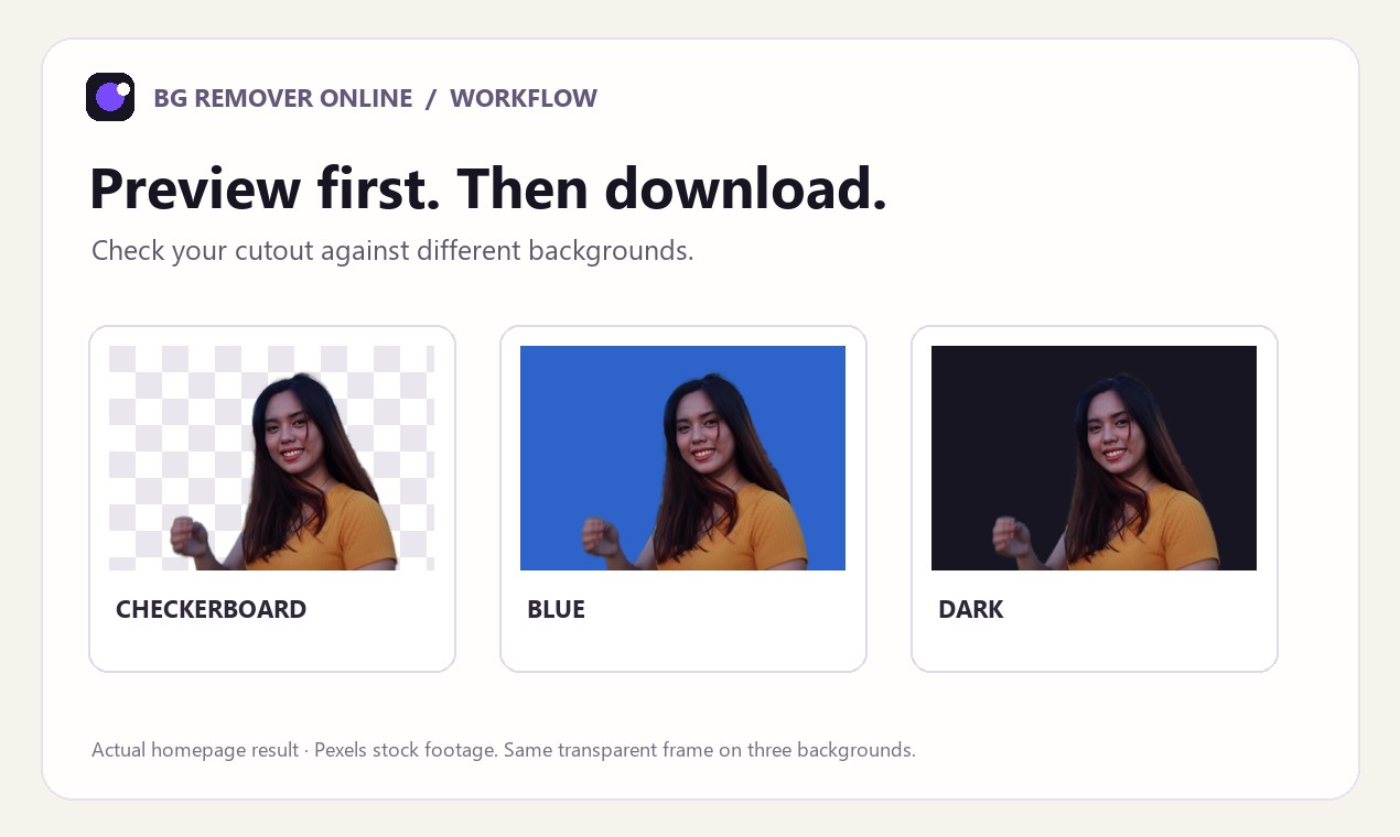 One cutout previewed on checkerboard, blue, and dark backgrounds